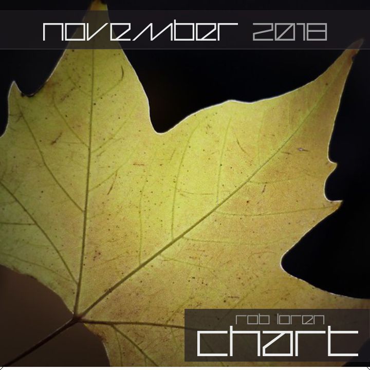 Rob Loren | November 2018 Chart | My reference tracks for this month