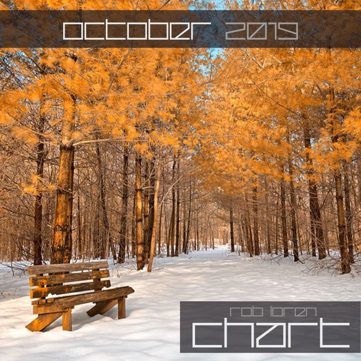 Rob Loren | October 2019 Chart | My reference tracks for this month