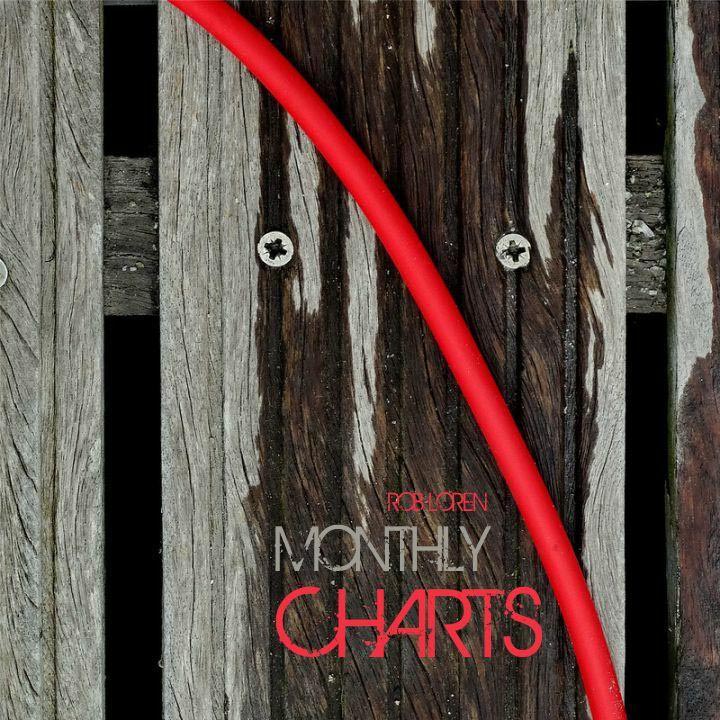 Rob Loren´s monthly charts | My recommended tracks