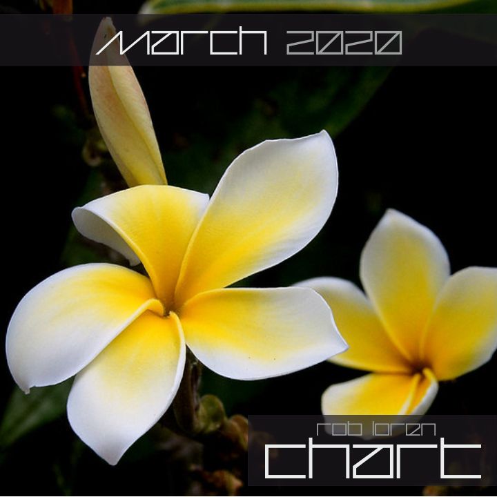 Rob Loren | March 2020 Chart | My reference tracks for this month