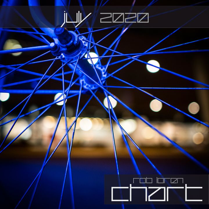 Rob Loren | July 2020 Chart | My reference tracks for this month