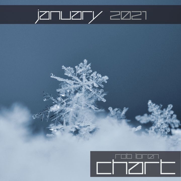 Rob Loren | January 2021 Chart | My reference tracks for this month
