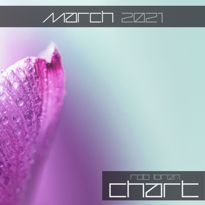 Rob Loren | March 2021 Chart | My reference tracks for this month