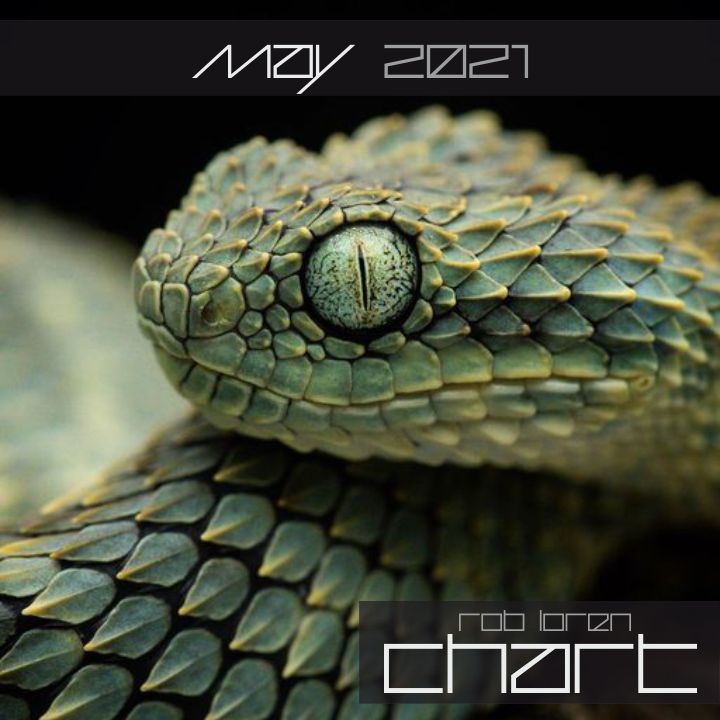 Rob Loren | May 2021 Chart | My reference tracks for this month
