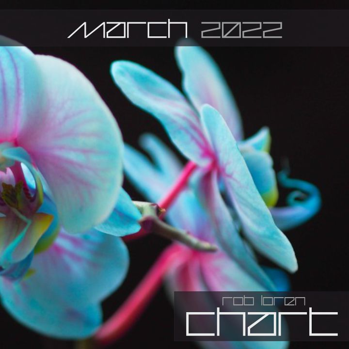 Rob Loren | March 2022 Chart | My reference tracks for this month