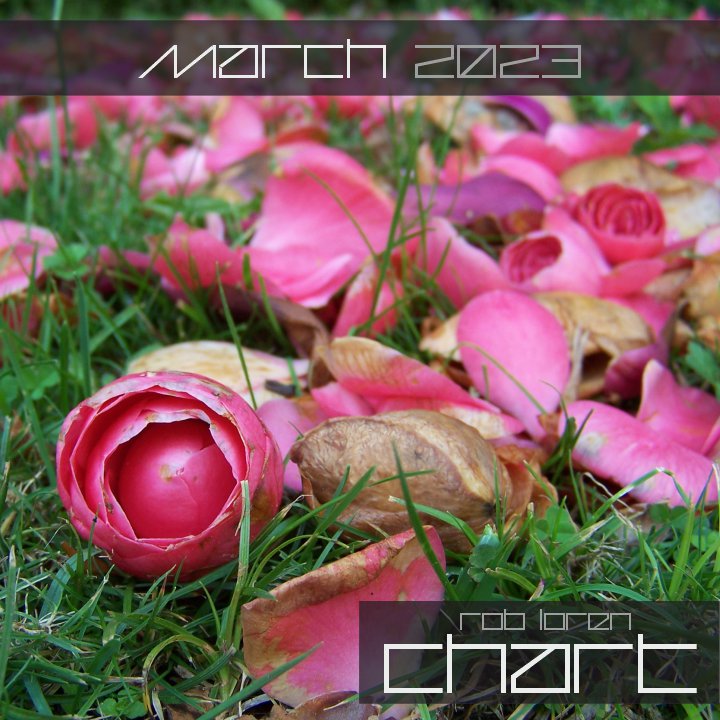 Rob Loren | March 2023 Chart | My reference tracks for this month