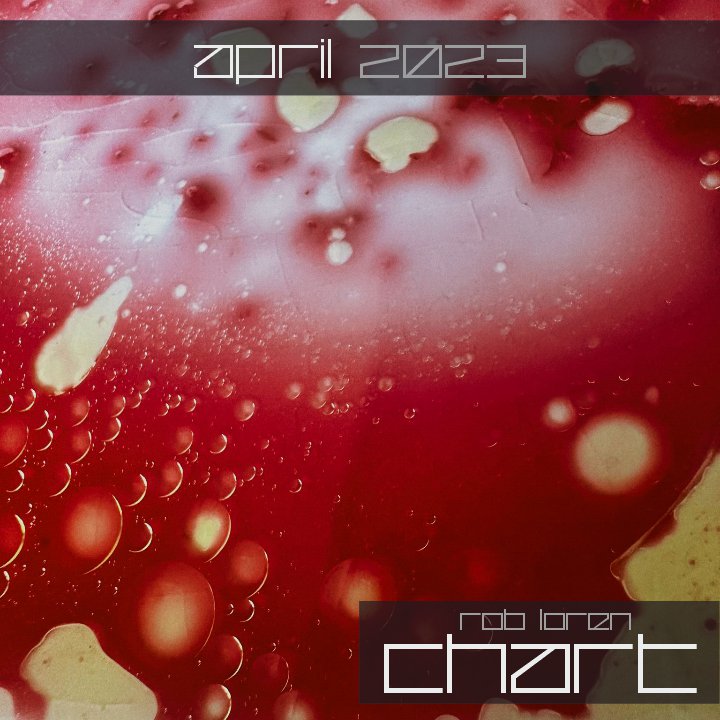 Rob Loren | April 2023 Chart | My reference tracks for this month