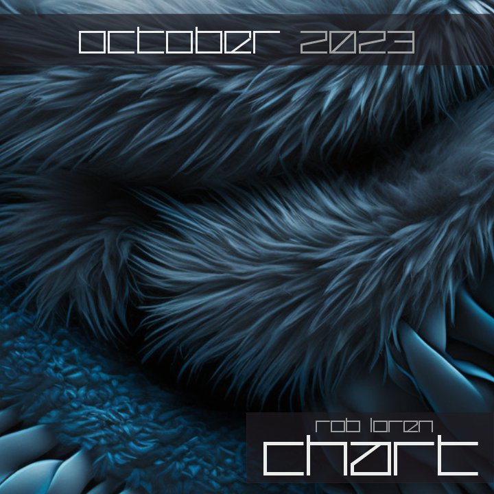 Rob Loren | October 2023 Chart | My reference tracks for this month