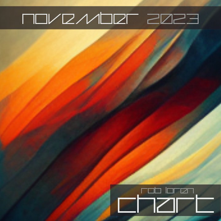 Rob Loren | November 2023 Chart | My reference tracks for this month