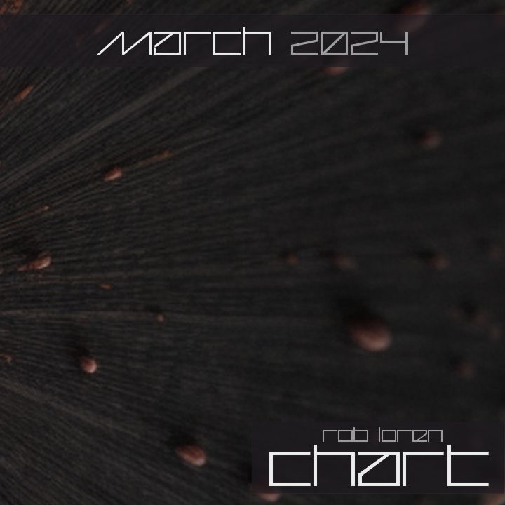 Rob Loren | March 2024 Chart | My reference tracks for this month
