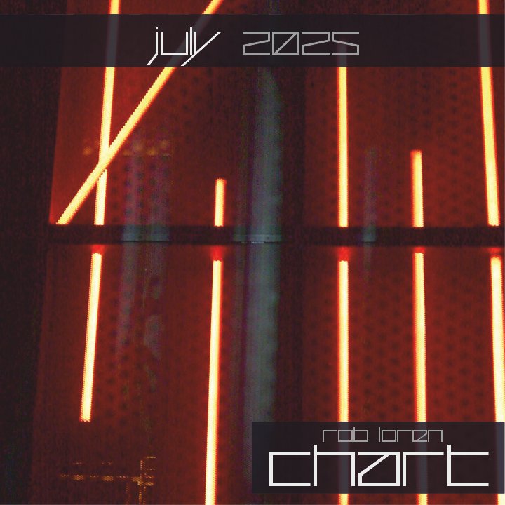 Rob Loren | July 2025 Chart | My reference tracks for this month