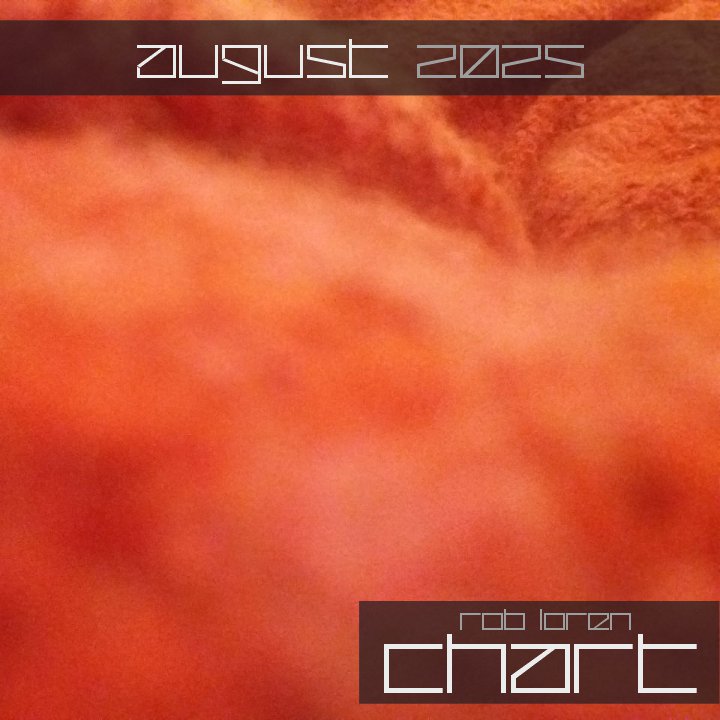 Rob Loren | August 2025 Chart | My reference tracks for this month