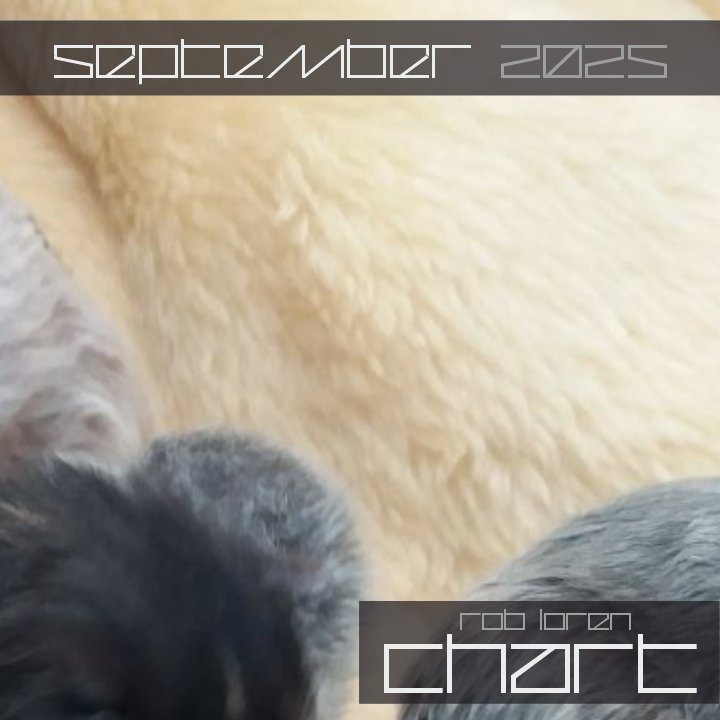 Rob Loren | September 2025 Chart | My reference tracks for this month