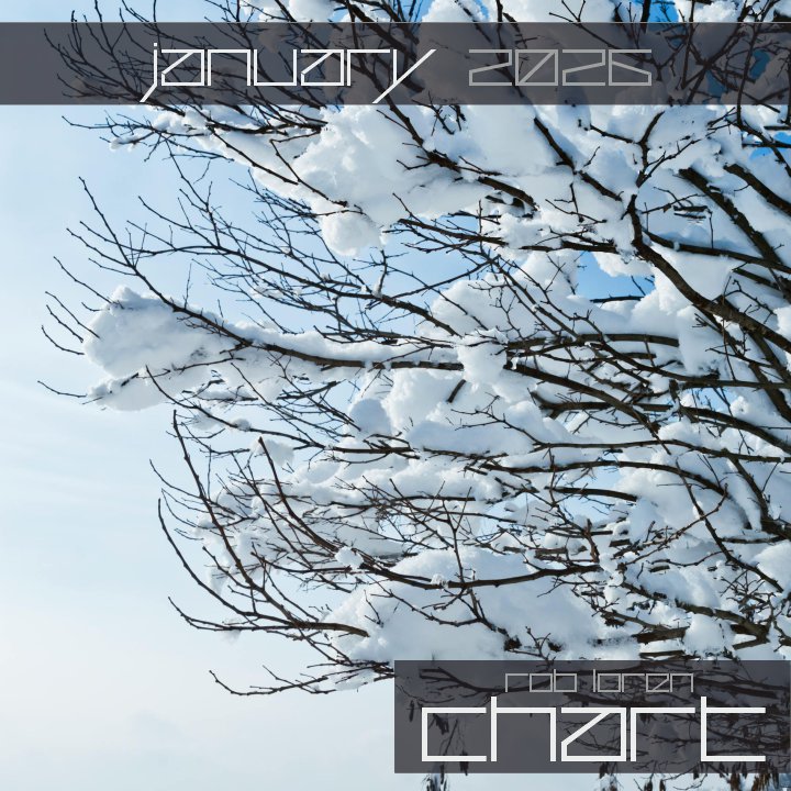 Rob Loren | January 2026 Chart | My reference tracks for this month