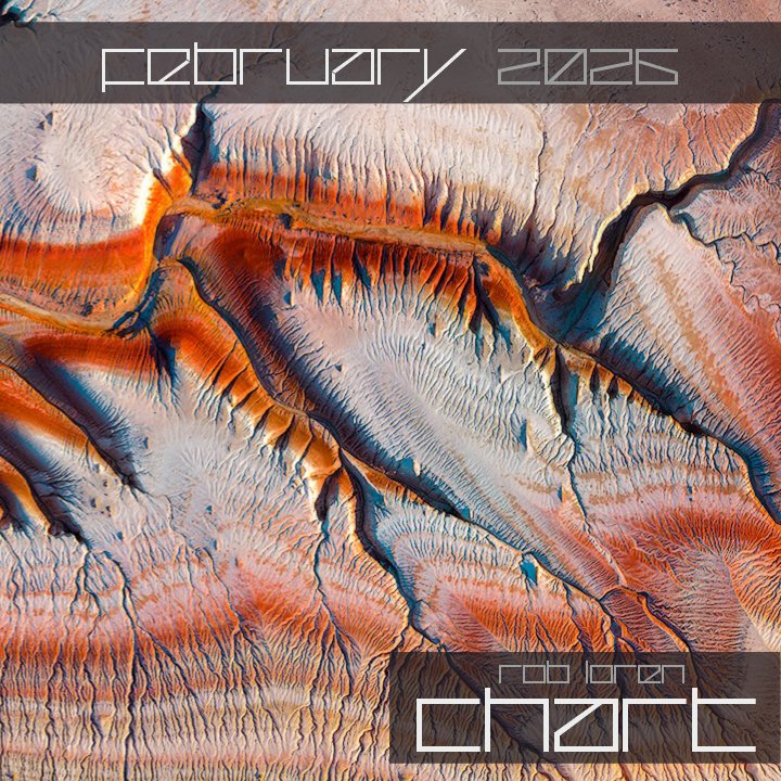 Rob Loren | February 2026 Chart | My reference tracks for this month