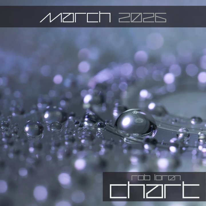 Rob Loren | March 2026 Chart | My reference tracks for this month