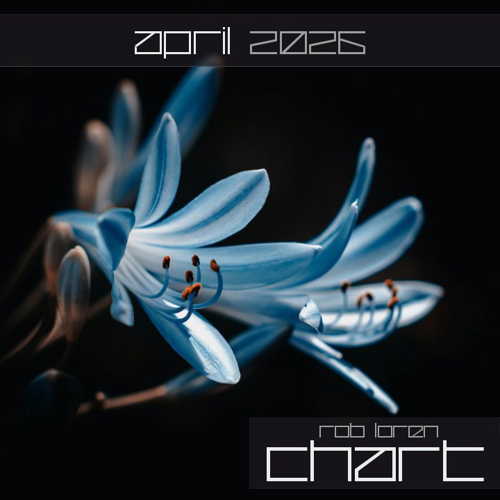Rob Loren | April 2026 Chart | My reference tracks for this month