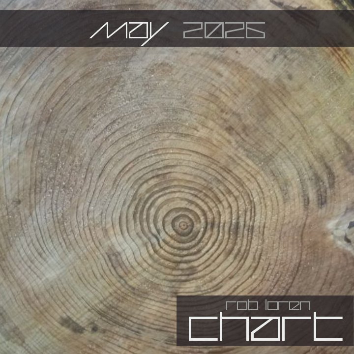 Rob Loren | May 2026 Chart | My reference tracks for this month