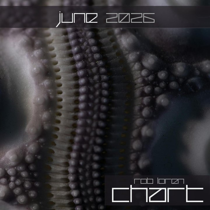 Rob Loren | June 2026 Chart | My reference tracks for this month
