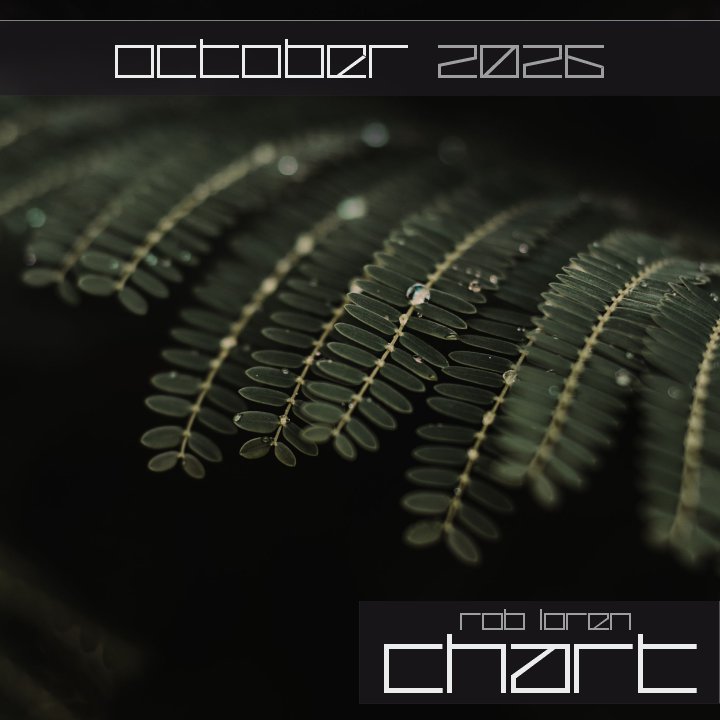 Rob Loren | October 2026 Chart | My reference tracks for this month